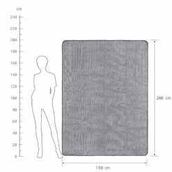 Picknickdecke L 150 X B 200cm WANDERLUST In Schwarz-Weiß 5 Picknickdecke L 150 X B 200cm WANDERLUST In Schwarz-Weiß -Butlers Geschäft butlers picknickdecke l 150 x b 200cm wanderlust in schwarz weiss 3