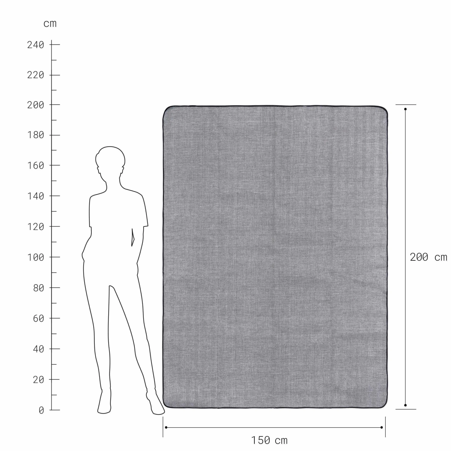 Picknickdecke L 150 x B 200cm WANDERLUST in Schwarz-Weiß Picknickdecke L 150 X B 200cm WANDERLUST In Schwarz-Weiß -Butlers Geschäft butlers picknickdecke l 150 x b 200cm wanderlust in schwarz weiss 3