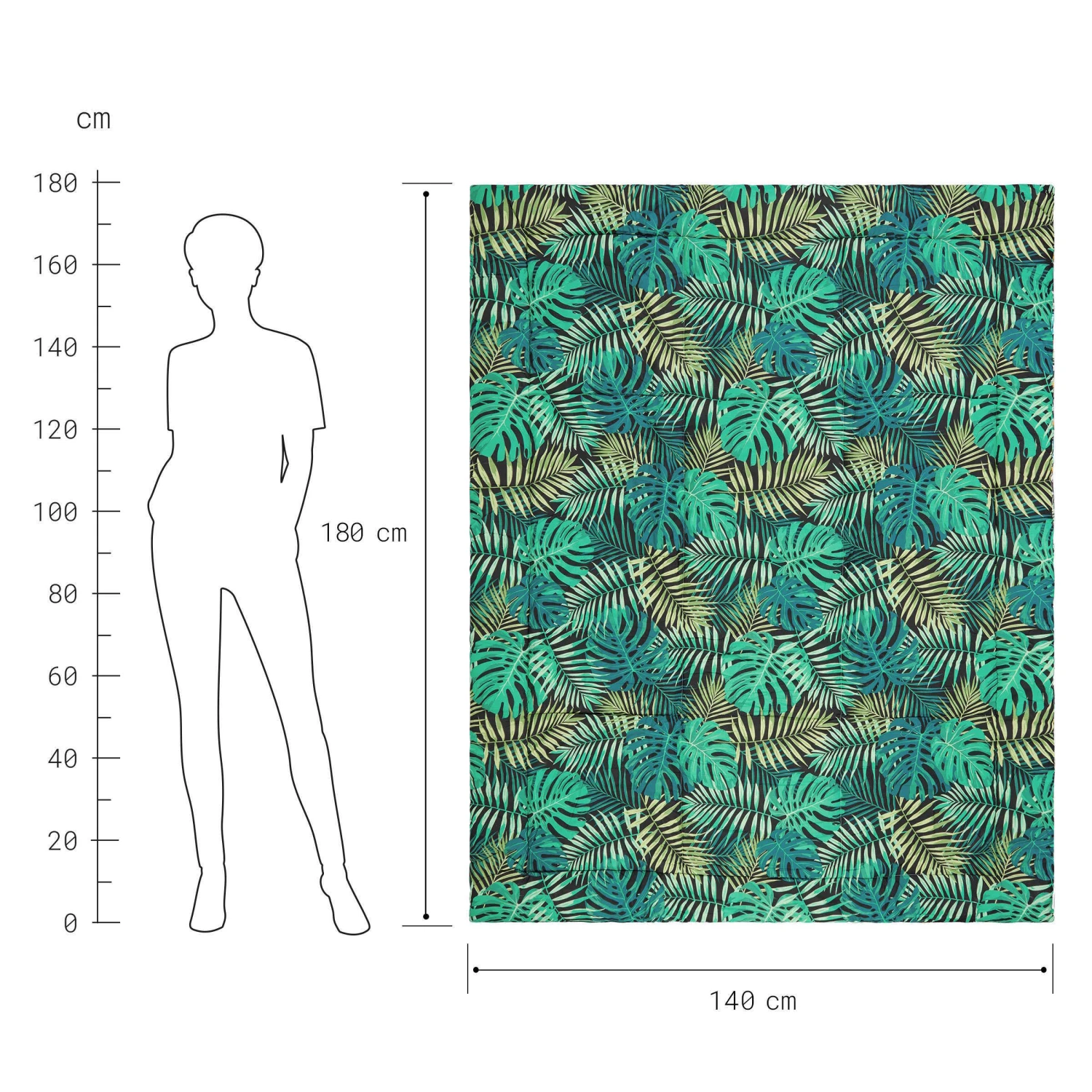 Picknickdecke Tukan B 140 x T 180cm PICNIC DELUXE in Grün Picknickdecke Tukan B 140 X T 180cm PICNIC DELUXE In Grün -Butlers Geschäft butlers picknickdecke tukan b 140 x t 180cm picnic deluxe in grun 1